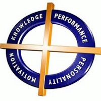 Performia logo
